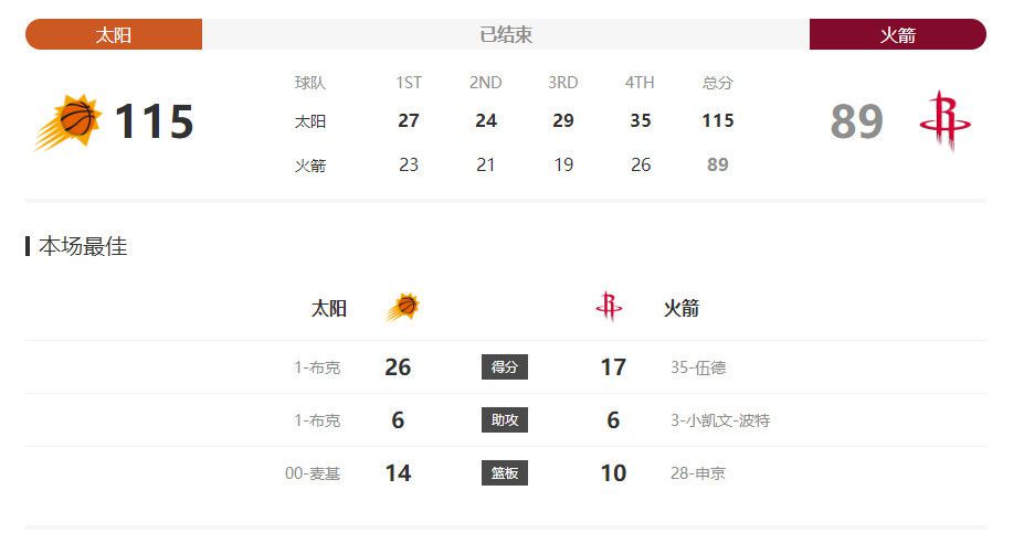 天天插夜夜爽